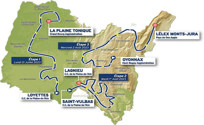 Parcours de l’épreuve 