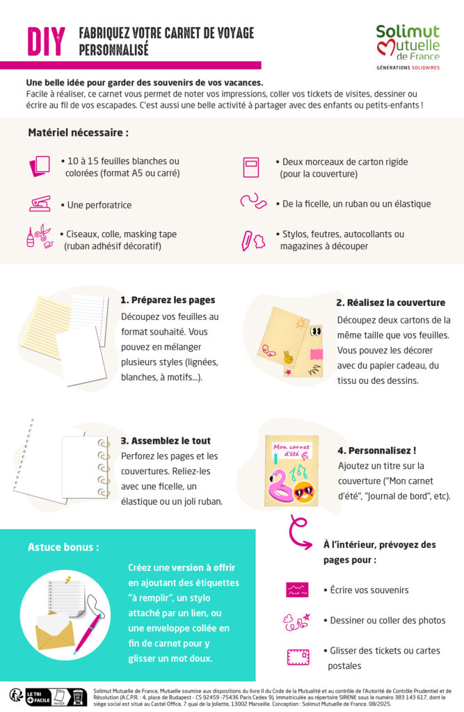 fabriquez votre carnet de voyage